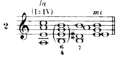 Figure 195