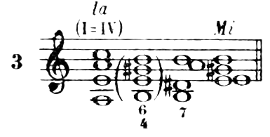 Figure 196