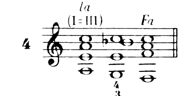 Figure 197