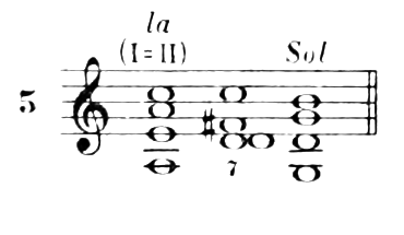 Figure 198