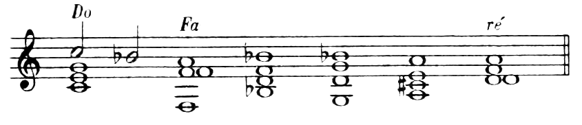 Example: C major to D minor indirectly, by way of F major; the soprano C falls to B♭ in half notes over the held C major chord.