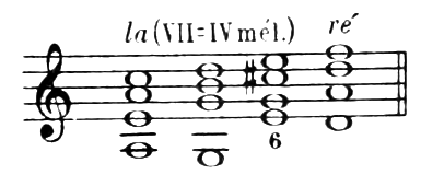 Figure 202