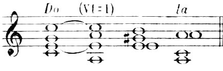 Figure 204
