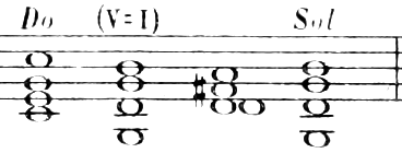 Figure 205
