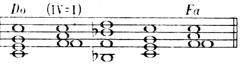 Figure 206