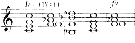 Figure 207