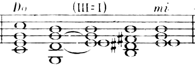 Figure 208