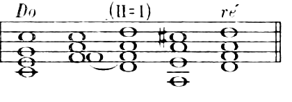 Figure 209