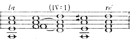 Figure 211