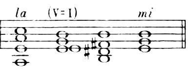 Figure 212
