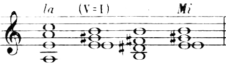Figure 213