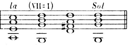 Figure 215