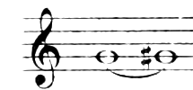 Example: ascending chromatic motion, G to G♯.