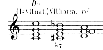 Figure 222