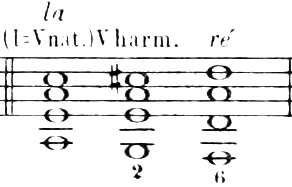 Figure 223