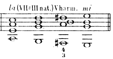 Figure 224