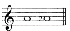 Figure 225