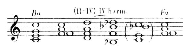 Figure 226