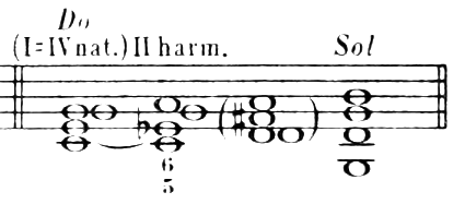 Figure 227