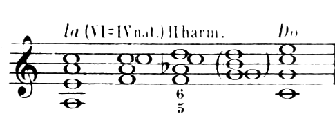 Figure 228