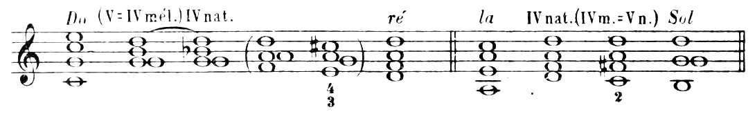 Figure 231