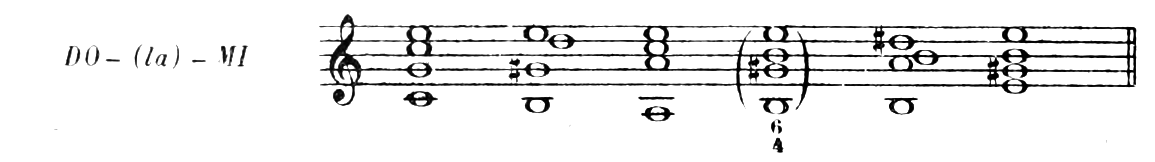 Figure 244