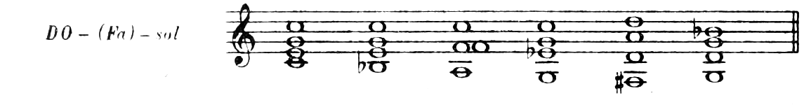 Figure 245