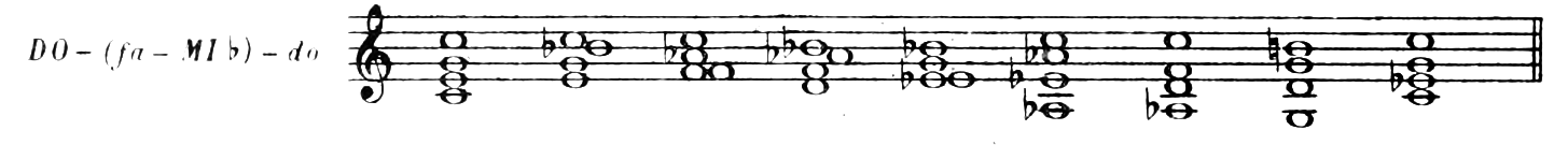 Figure 246