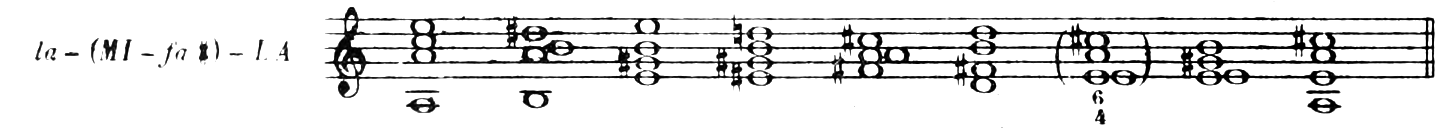 Figure 249