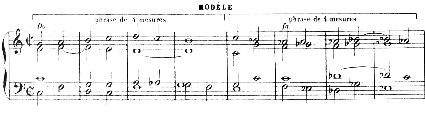 Figure 250