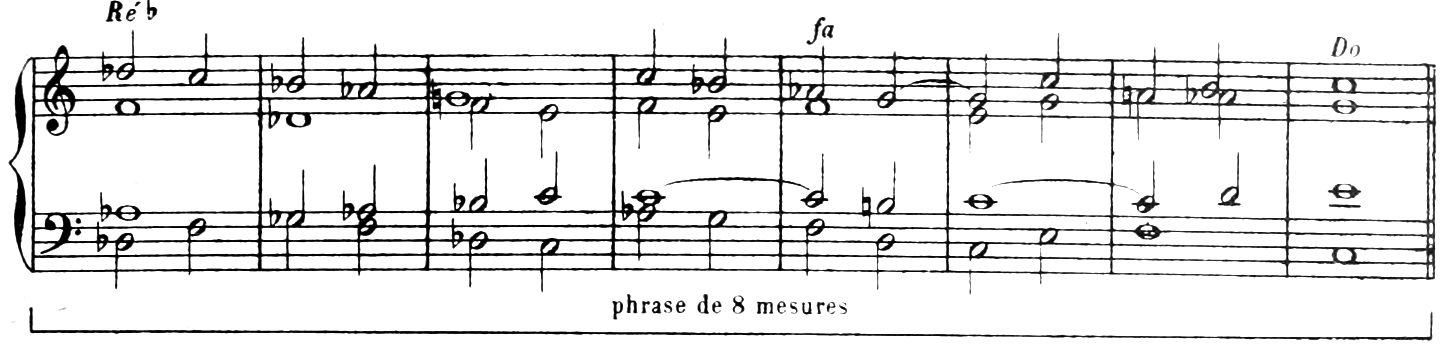 Figure 251