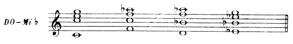 Figure 252