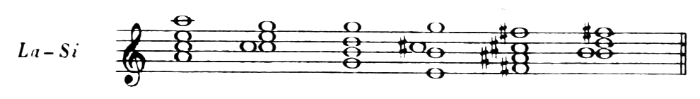 Figure 253