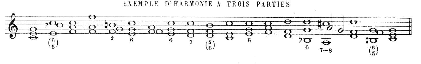 Figure 254