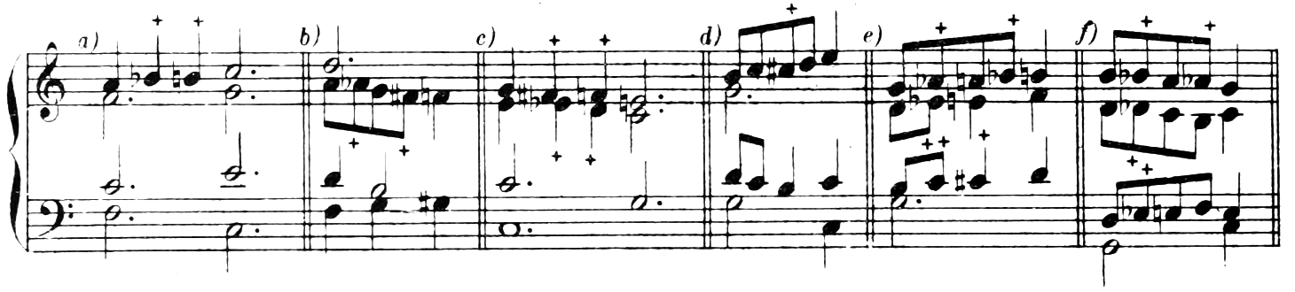 Figure 270