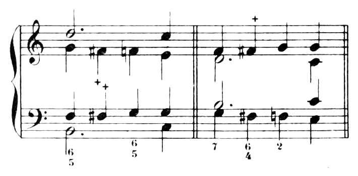 Figure 273