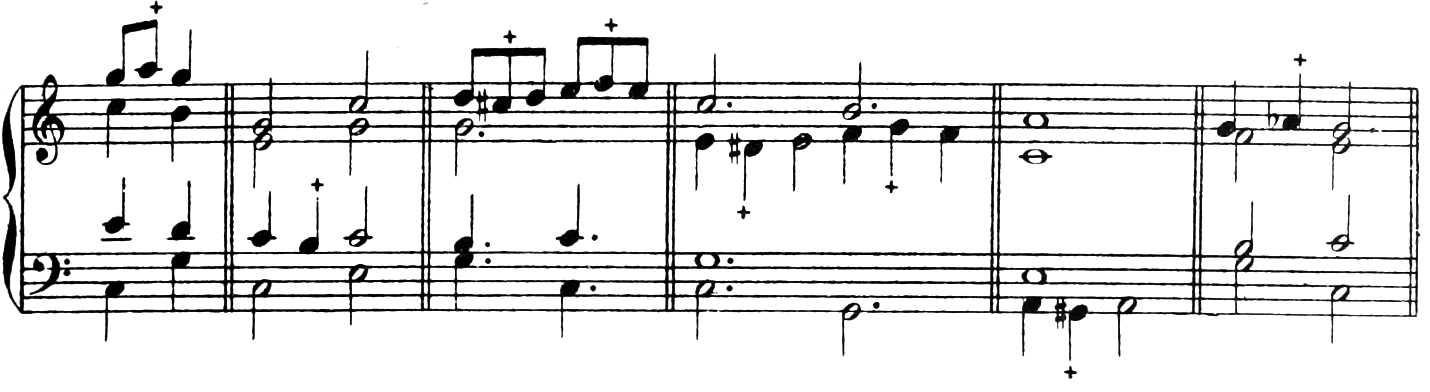 Figure 274