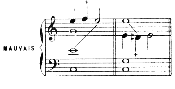 Figure 279