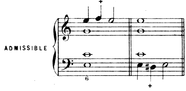 Figure 280