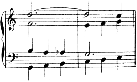 Example: passing notes in the tenor and bass during the preparation, and in the alto and bass between the suspension (D) and its resolution (C).