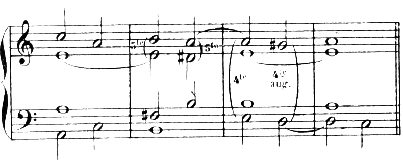 Example: in bar 2 the soprano's passing seventh A over B forms fifths with the alto (B–E perfect, then A–D♯ diminished); in bar 3 the bass's passing seventh D u