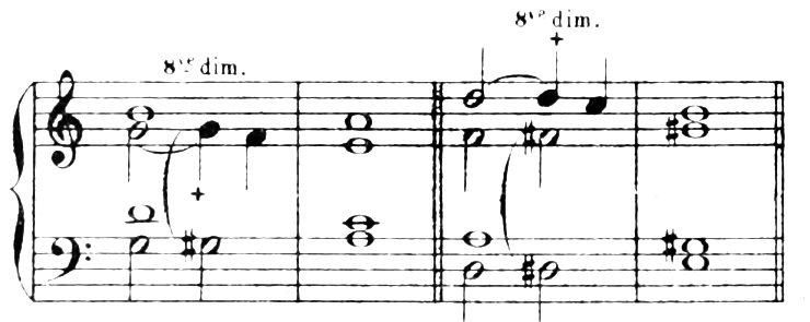 Figure 303