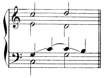 Figure 306