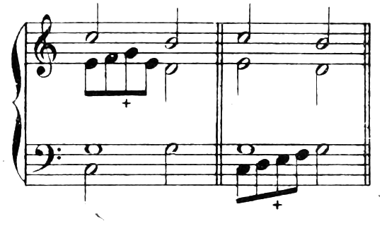 Figure 308