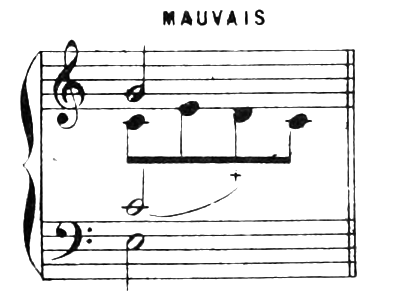 Figure 310
