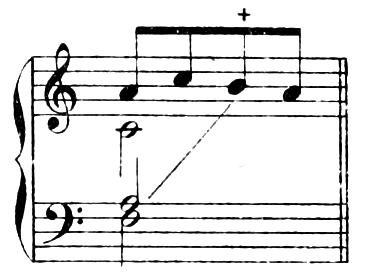 Figure 311
