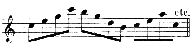 Figure 319