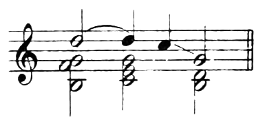 Figure 320