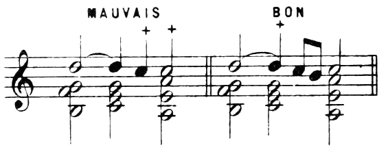 Figure 322