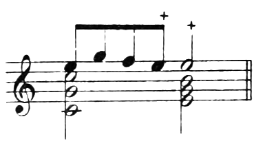 Figure 323